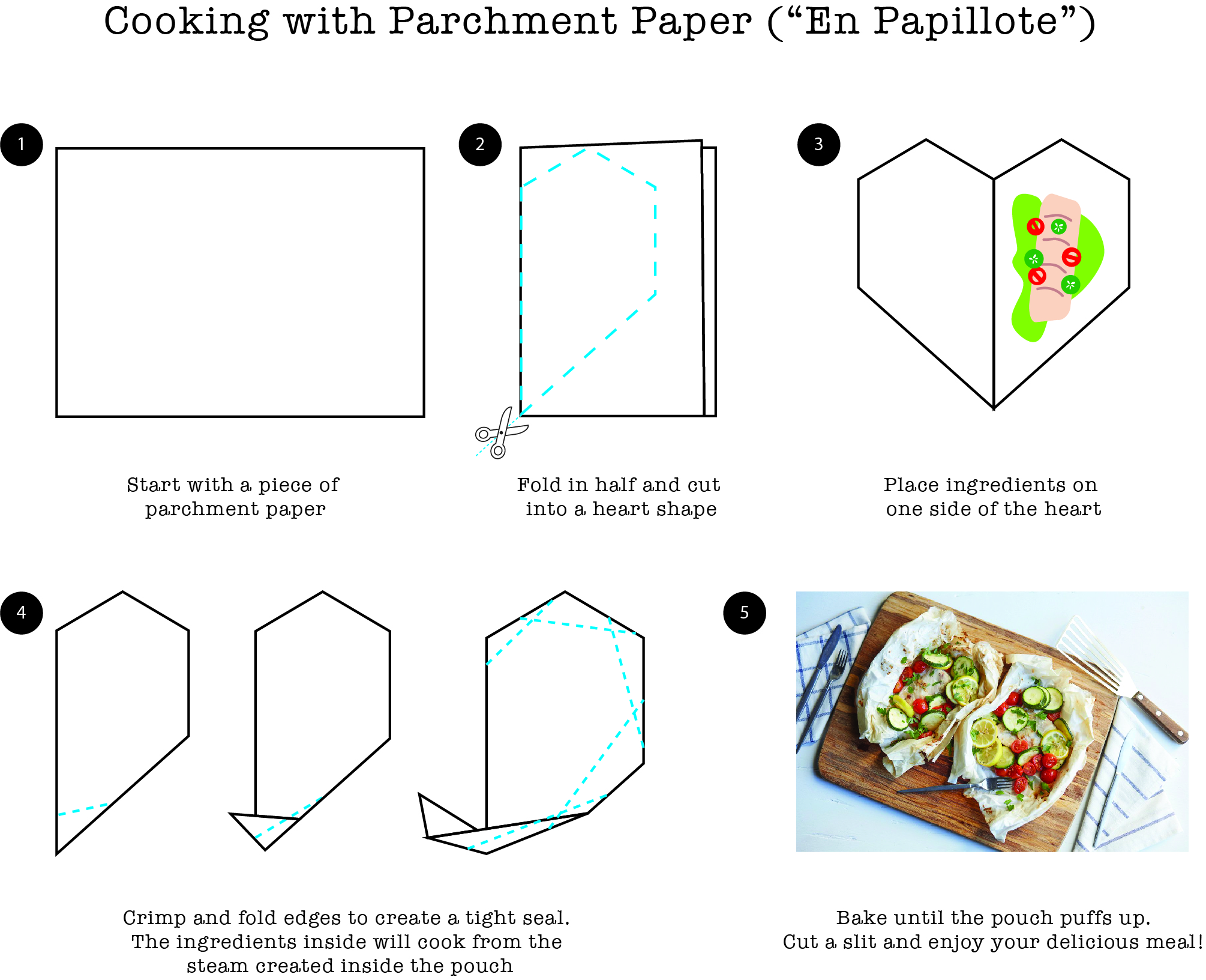 One Simple Step Could Prevent Parchment Paper From Curling